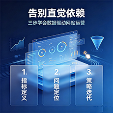 青岛建站-告别直觉依赖：三步学会数据驱动网站运营