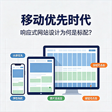 青岛建站-移动优先时代:响应式网站设计为何是标配?