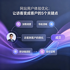 青岛建站-网站用户体验优化：让访客变成客户的5个关键点